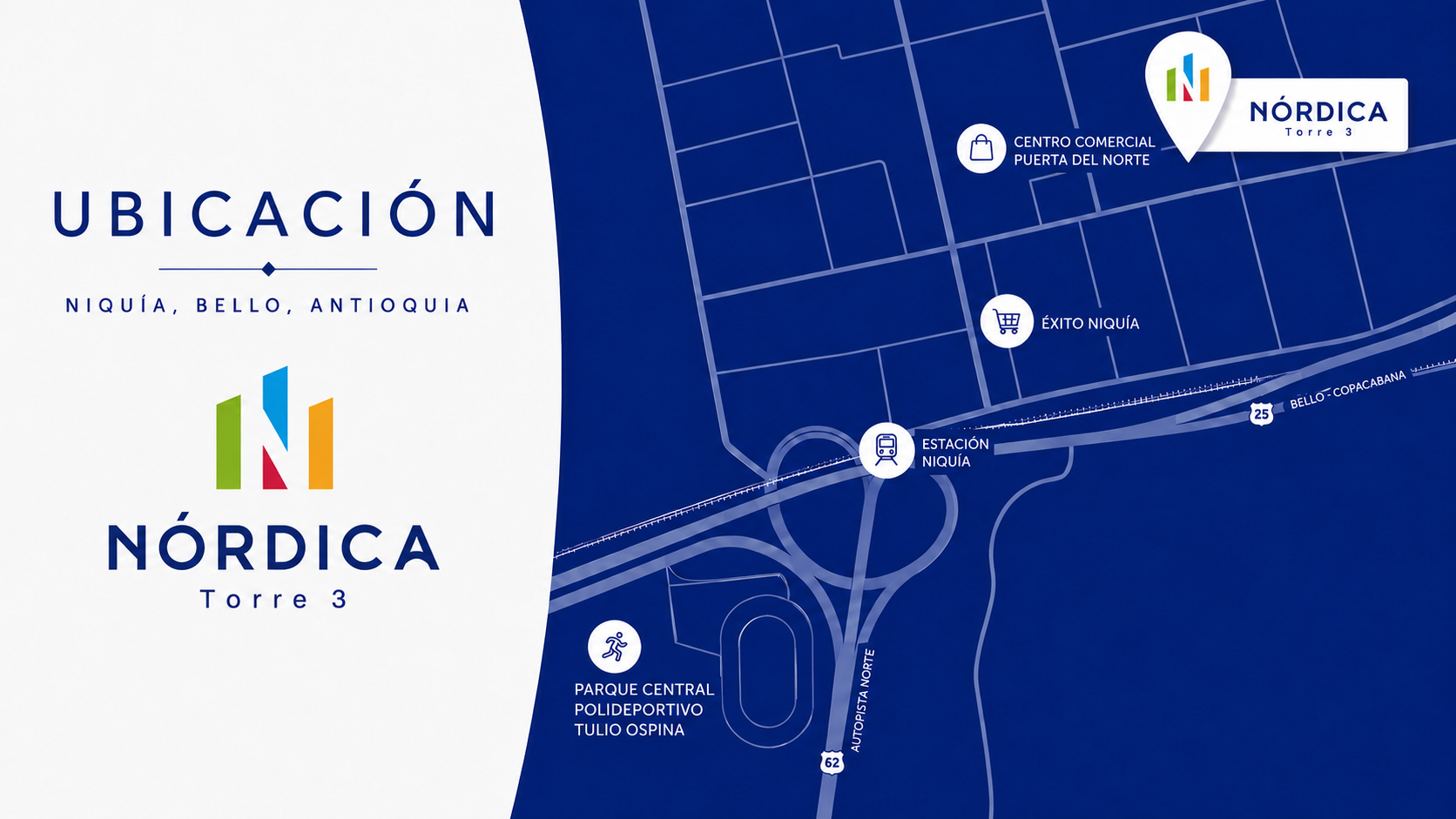 Ubicación Estratégica Puntos